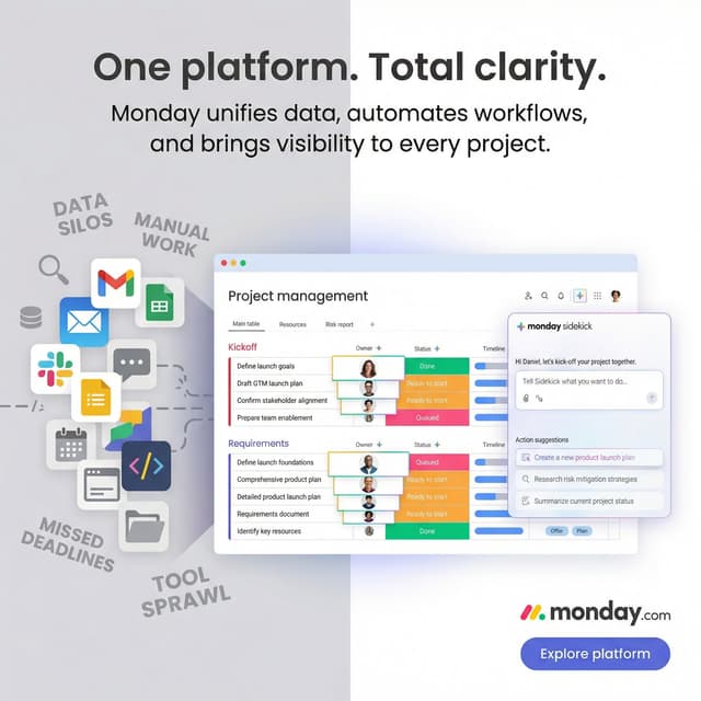 Problem-solution content proof